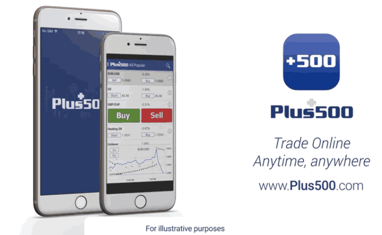 plus500_trading_app_gratis