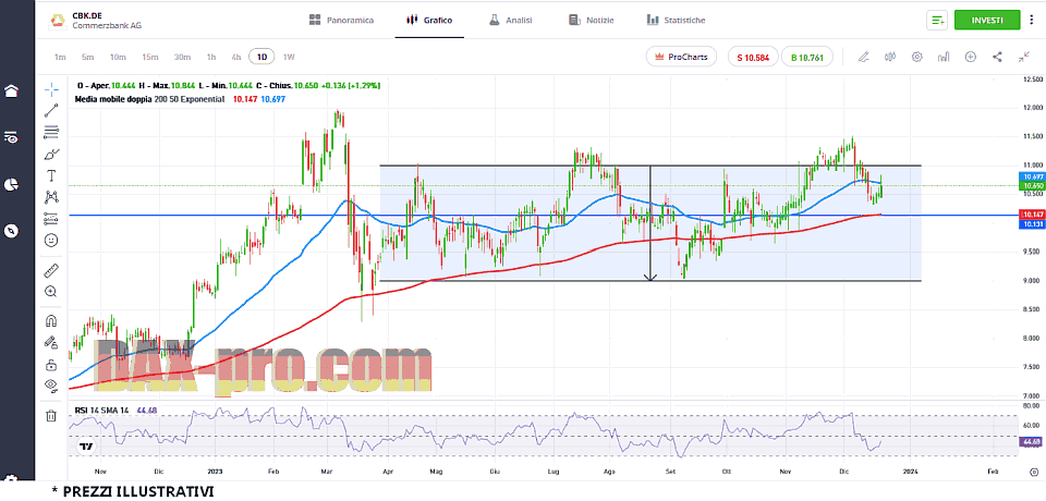 commerzbank_22_12_2023