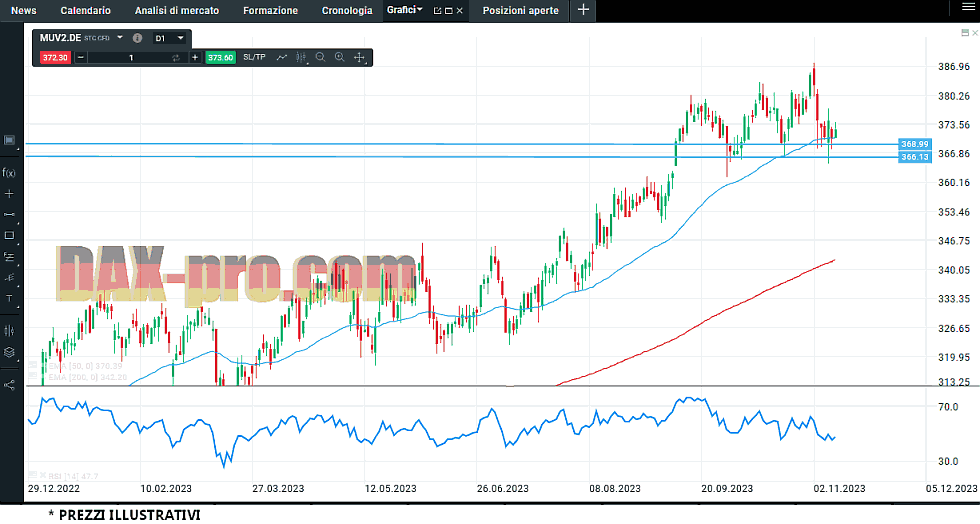 munich_re_10_11_2023