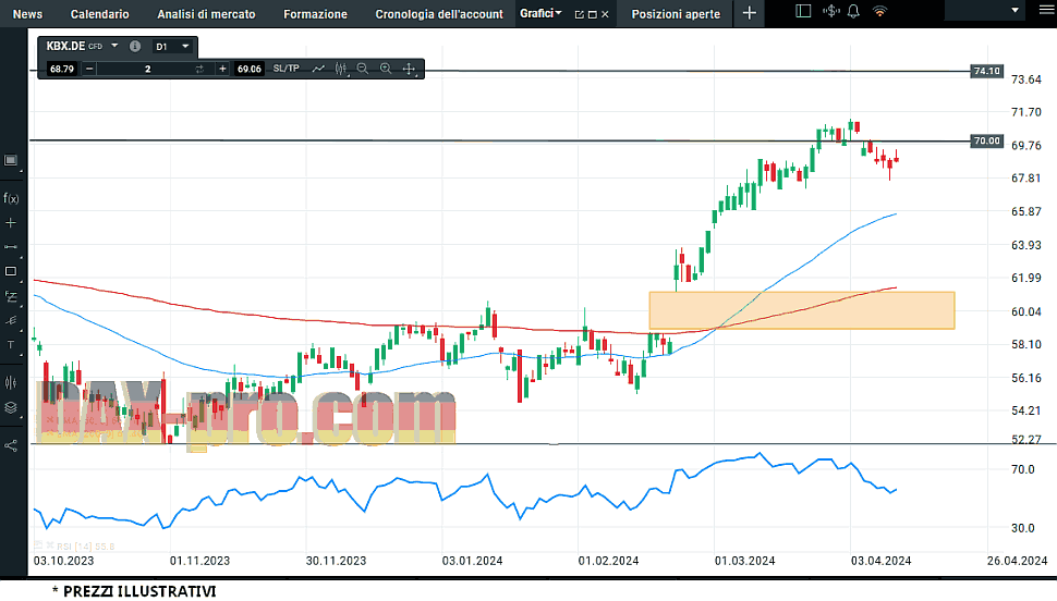 knorr_bremse_15_4_2024