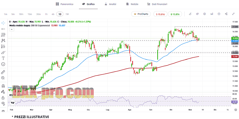 commerzbank_15_11_2024
