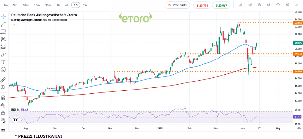 deutschebank_16_4_2025 deutschebank_16_4_2025