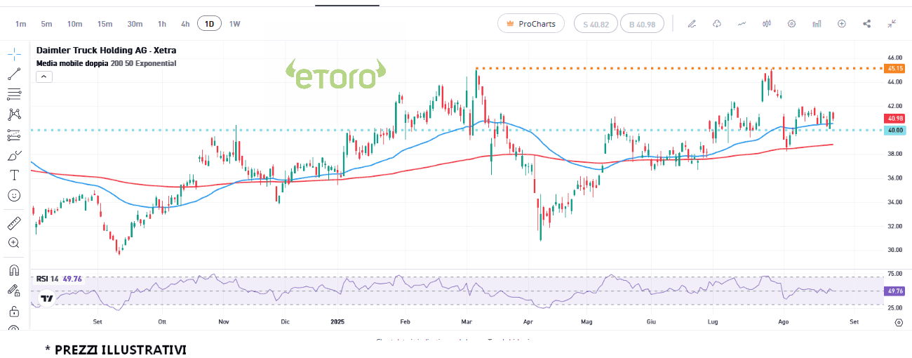 daimlertruck_26_8_2025