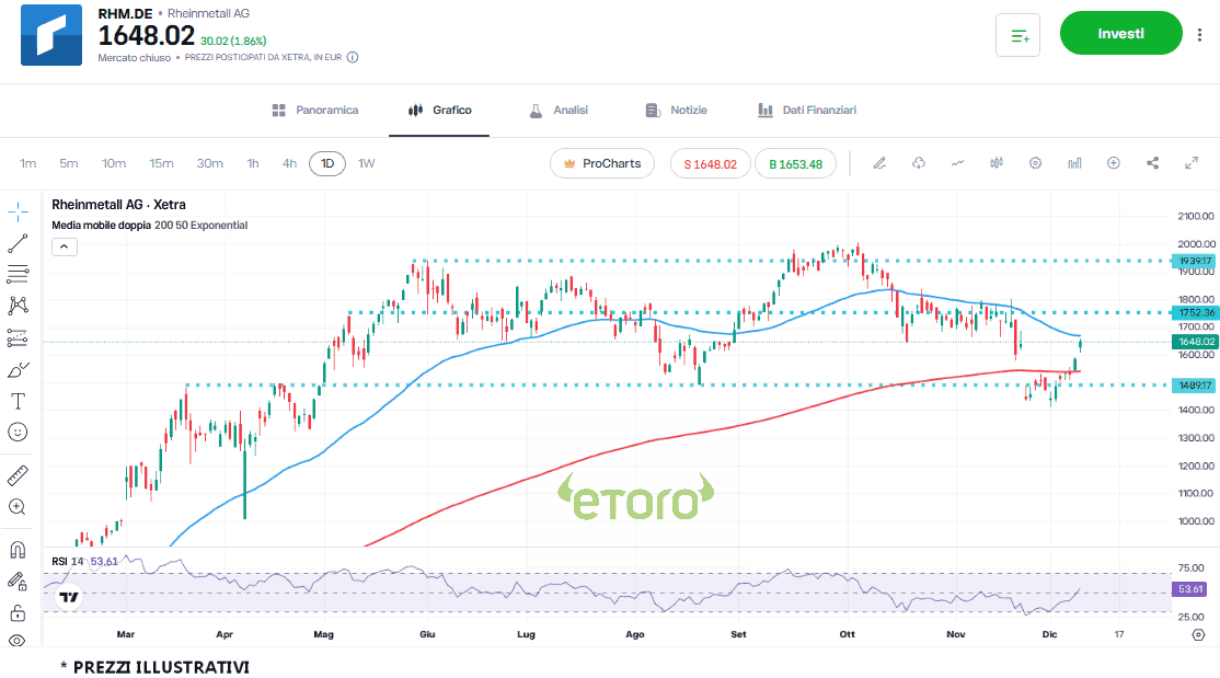 rheinmetall_10_12_2025 rheinmetall_10_12_2025