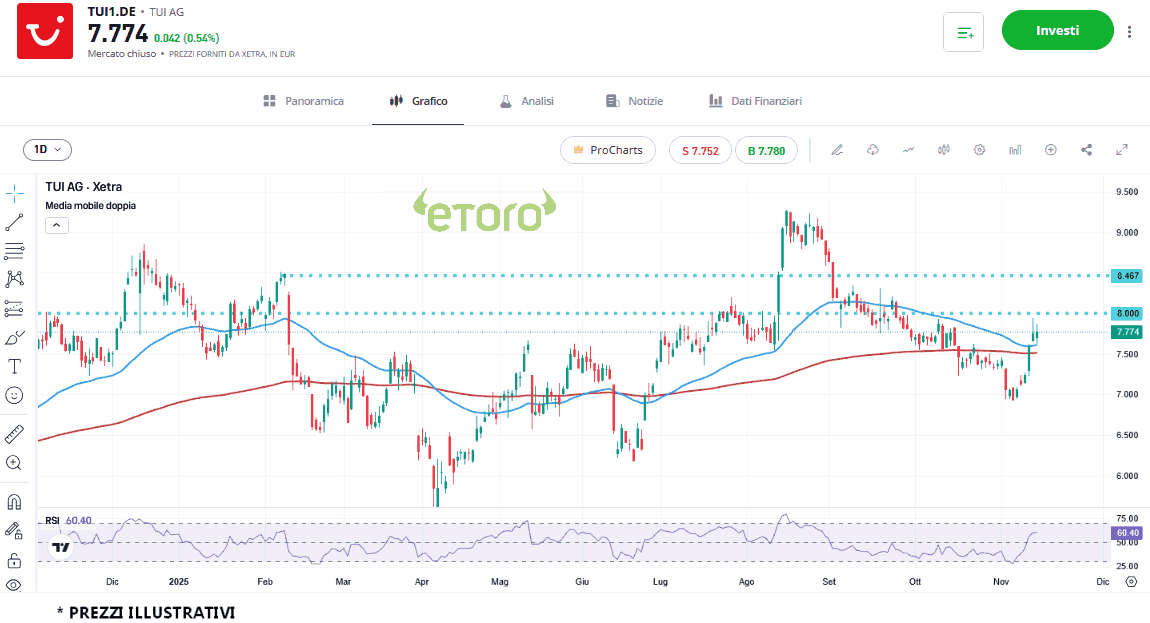 tui_18_11_2025 tui_18_11_2025