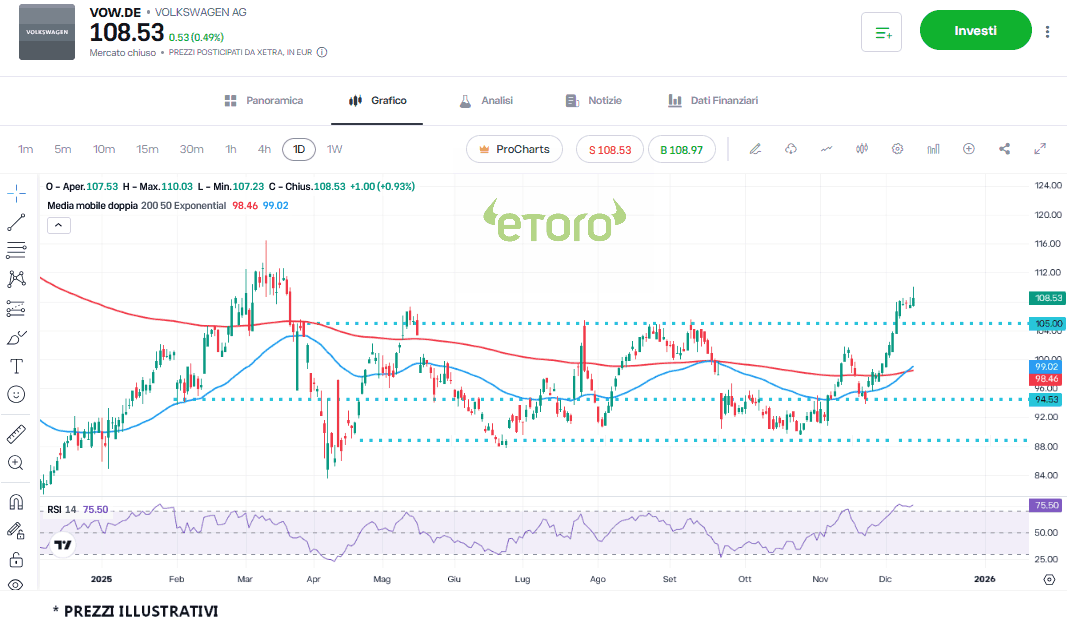 volkswagen_11_12_2025 volkswagen_11_12_2025