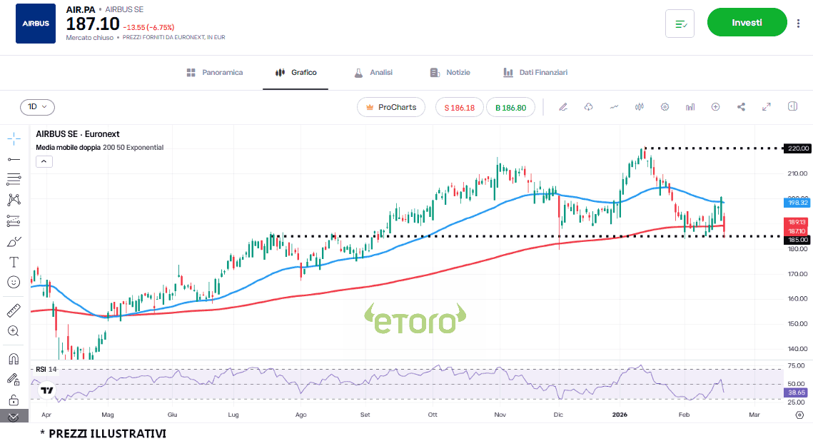 aibrus_20_2_2026 aibrus_20_2_2026