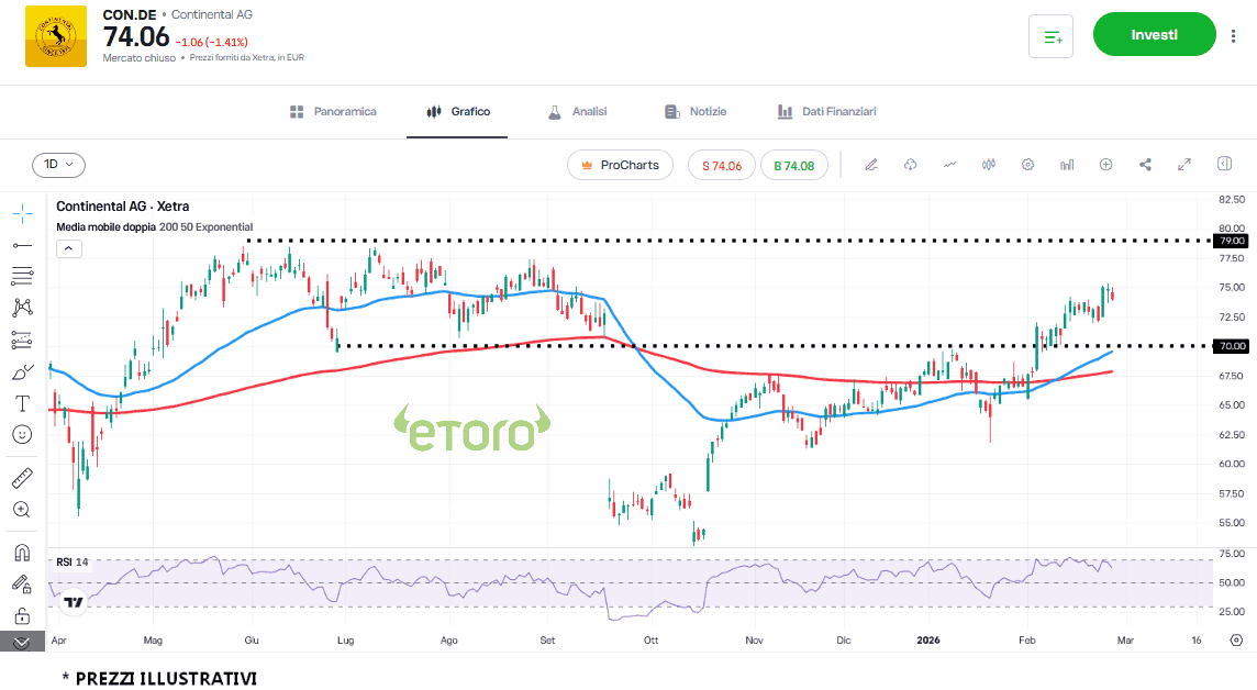 continental-26-2-2026 continental-26-2-2026