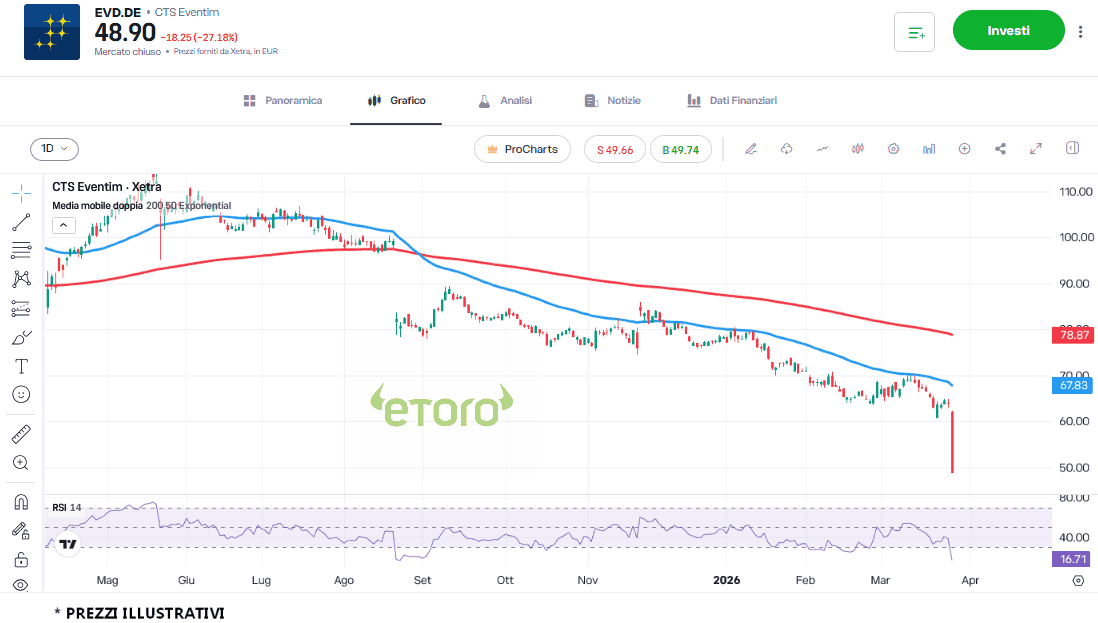 ctseventim_30_3 ctseventim_30_3