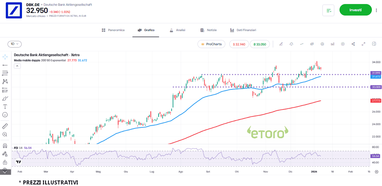 deutsche-bank-11-1-2026
