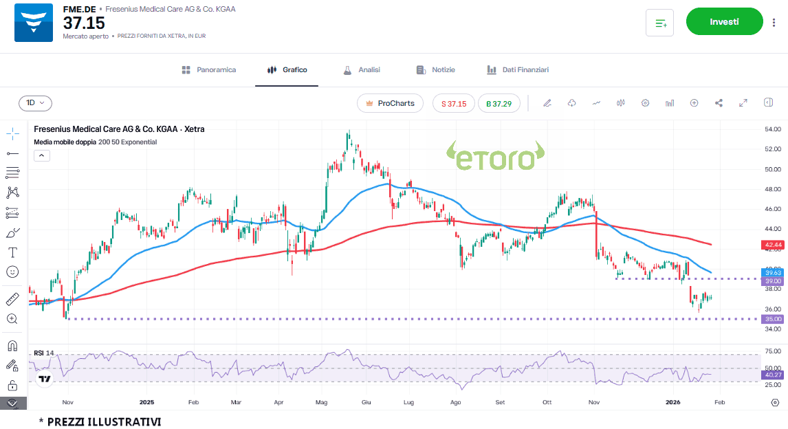 fmc_29_1_2026 fmc_29_1_2026