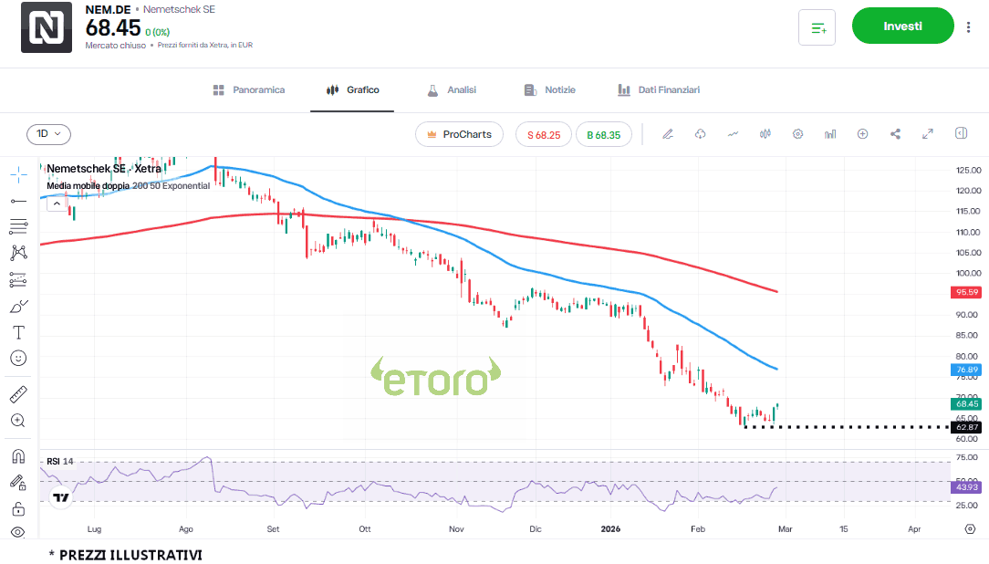 nemetscheck_2_3_2026 nemetscheck_2_3_2026