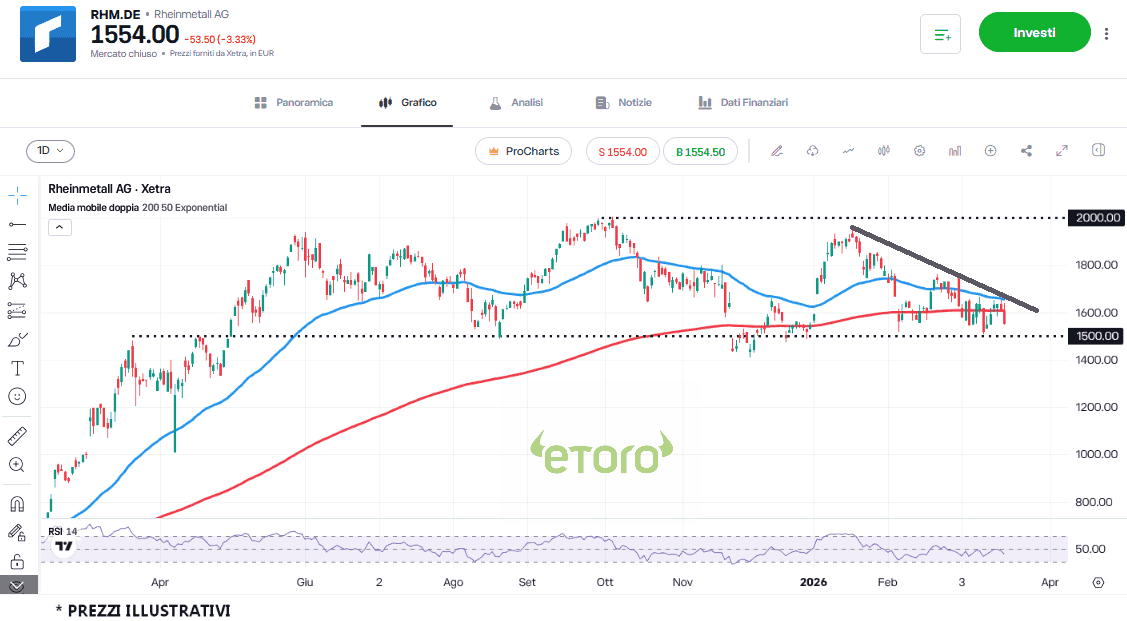 rheinmetall-20-3 rheinmetall-20-3