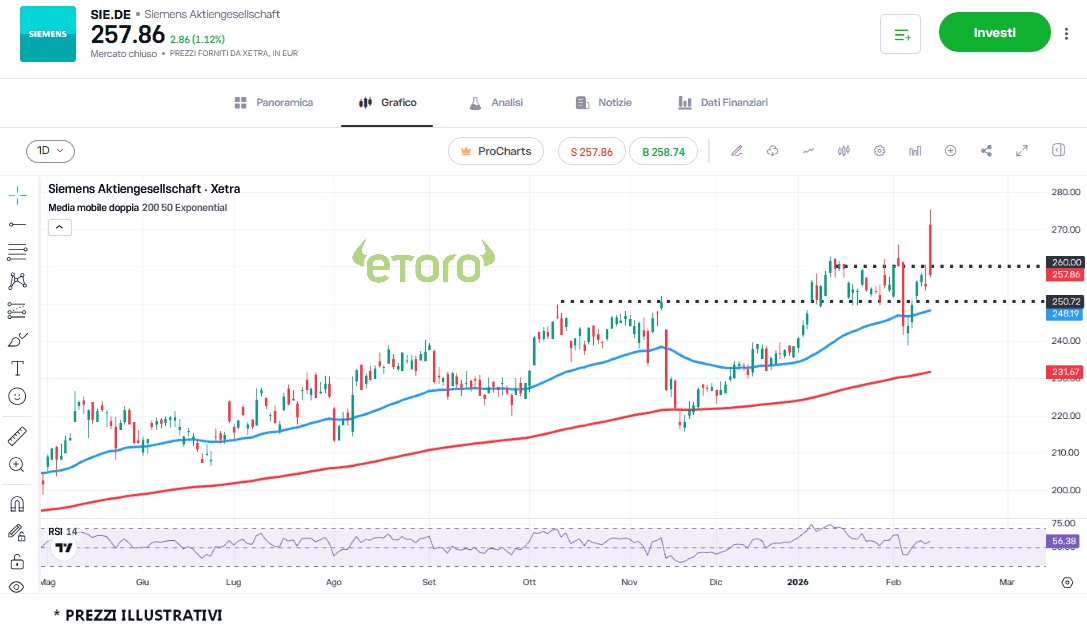 siemens_13_2_2026 siemens_13_2_2026