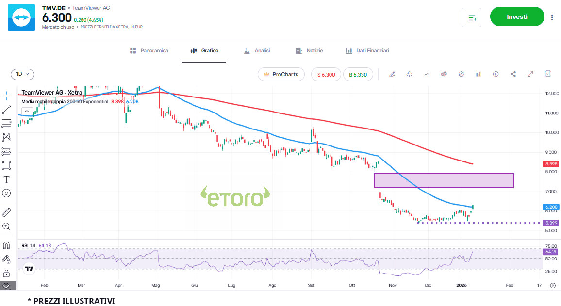 teamviewer_12_1_2026