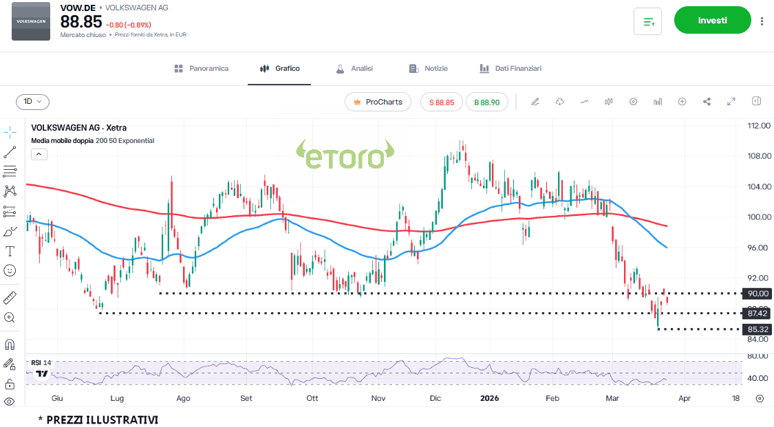 volkswagen-27-3-2026 volkswagen-27-3-2026