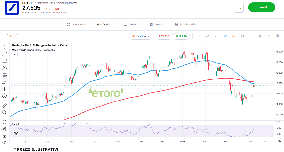 deutsche-bank-10-4 deutsche-bank-10-4