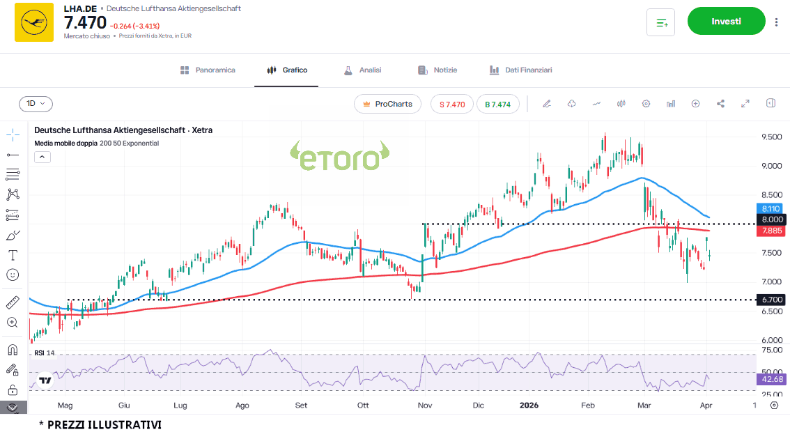 lufthansa-3-4-2026 lufthansa-3-4-2026