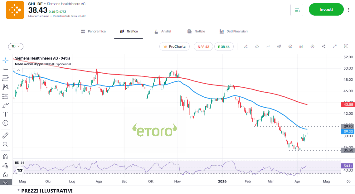 siemens-health-15-4 siemens-health-15-4