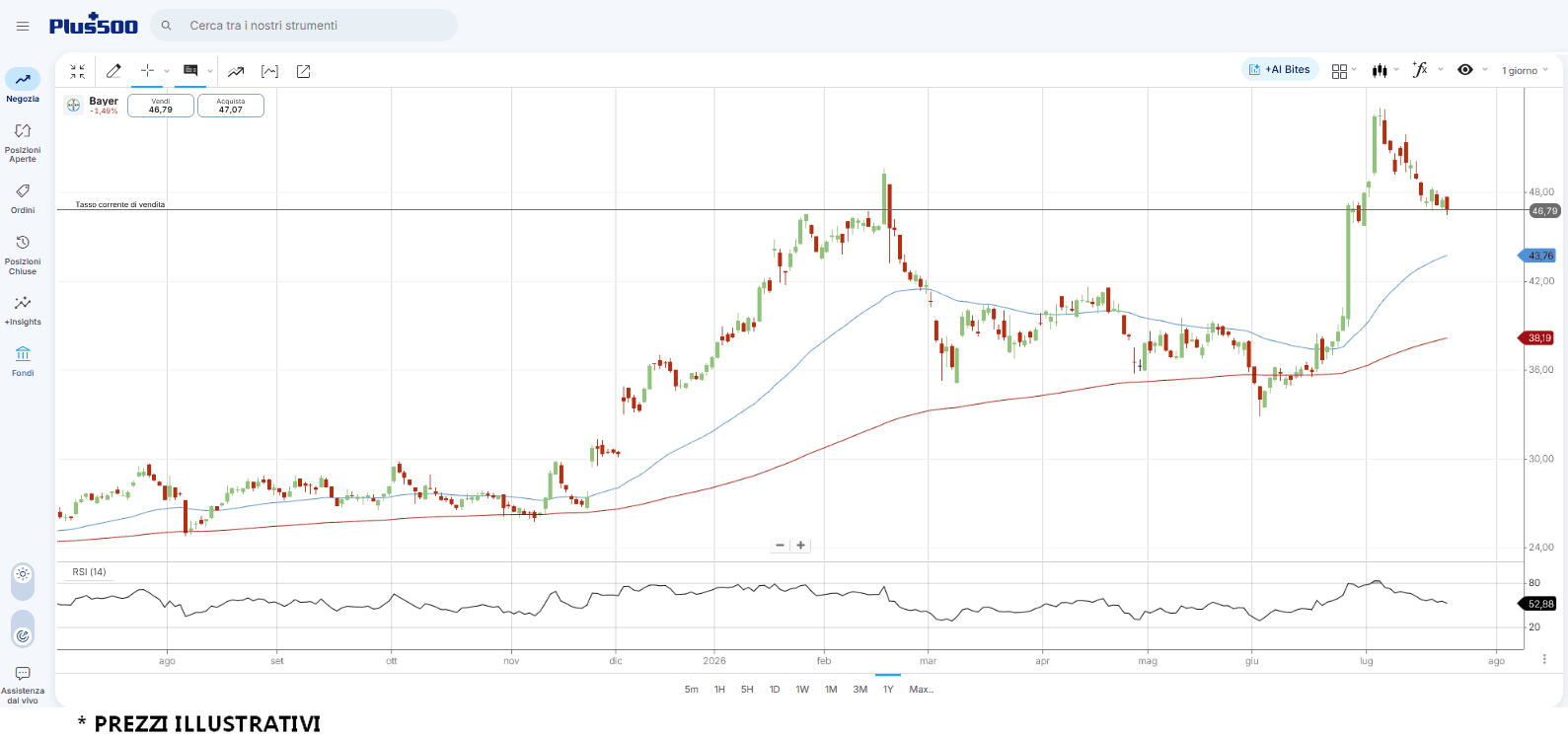 bayer-23-7