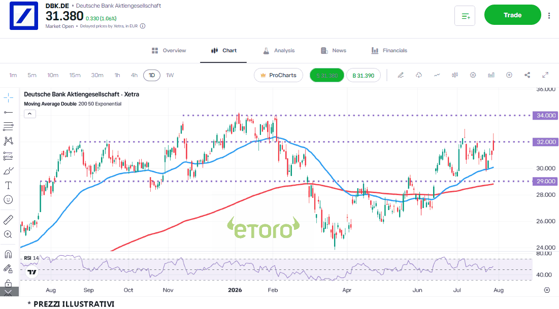 deutsche-bank-30-7 deutsche-bank-30-7