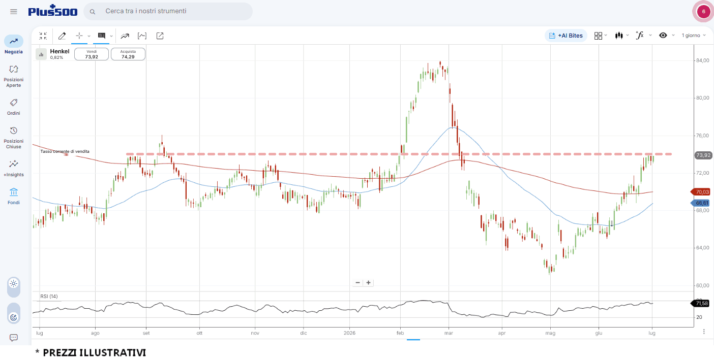 henkel-2-7 henkel-2-7