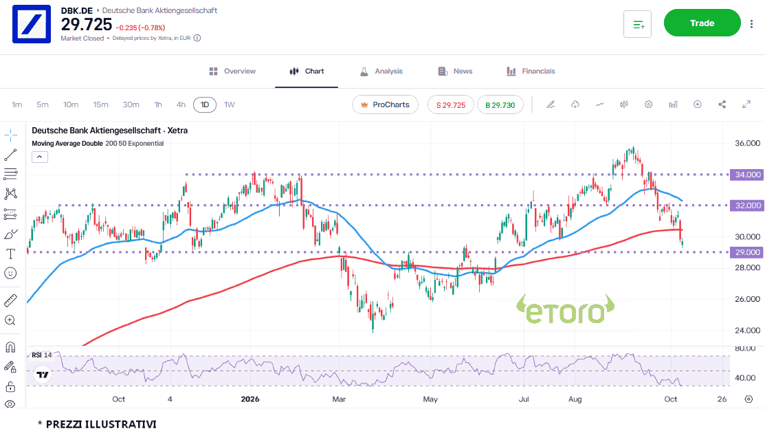 deutschebank-8-10 deutschebank-8-10