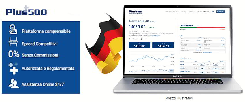 plus500 broker